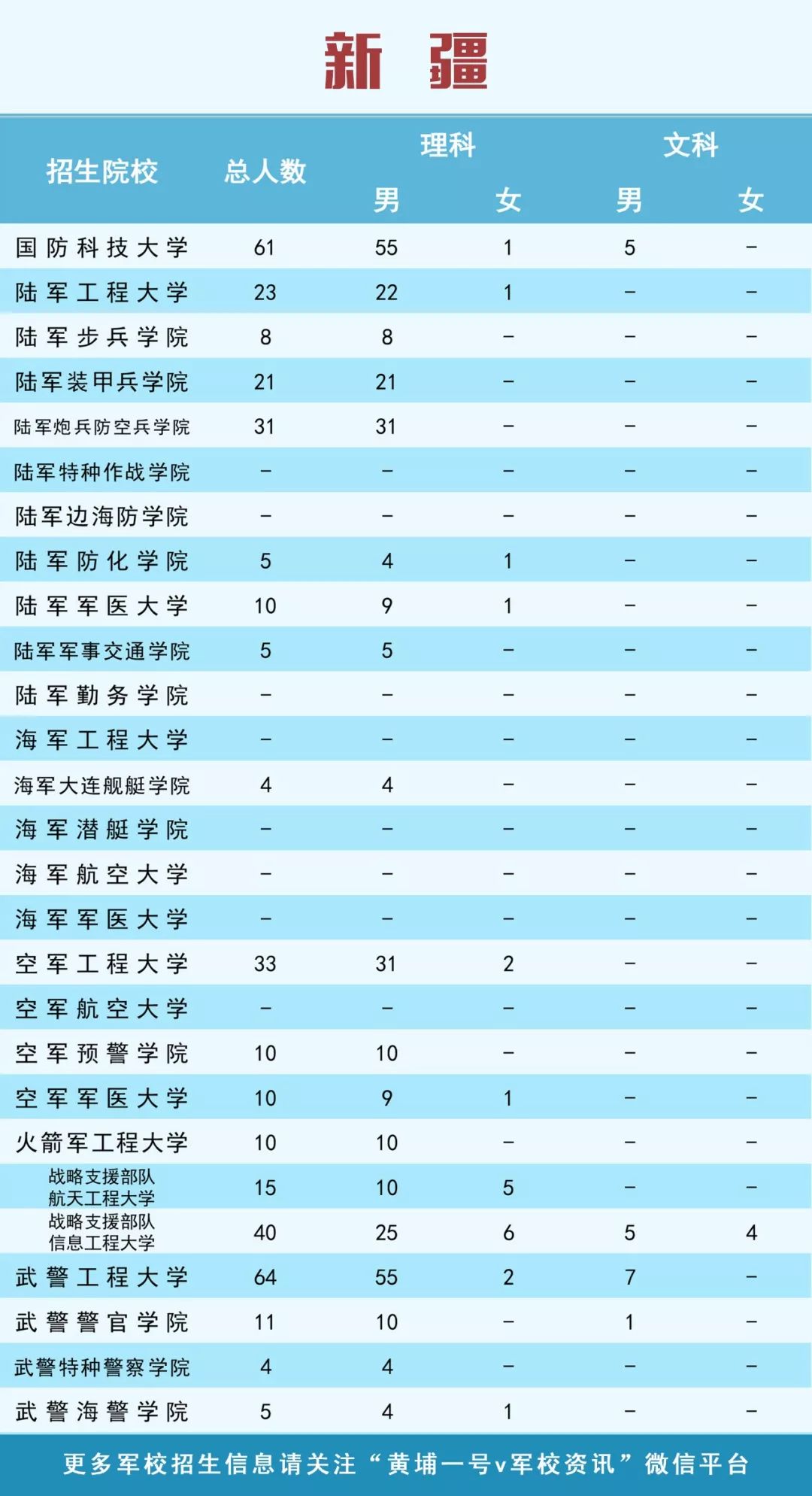 强军网官网查询军校录取结果，为梦想插上翅膀的查询之旅，强军网助力军校录取查询，梦想起航的翅膀之旅