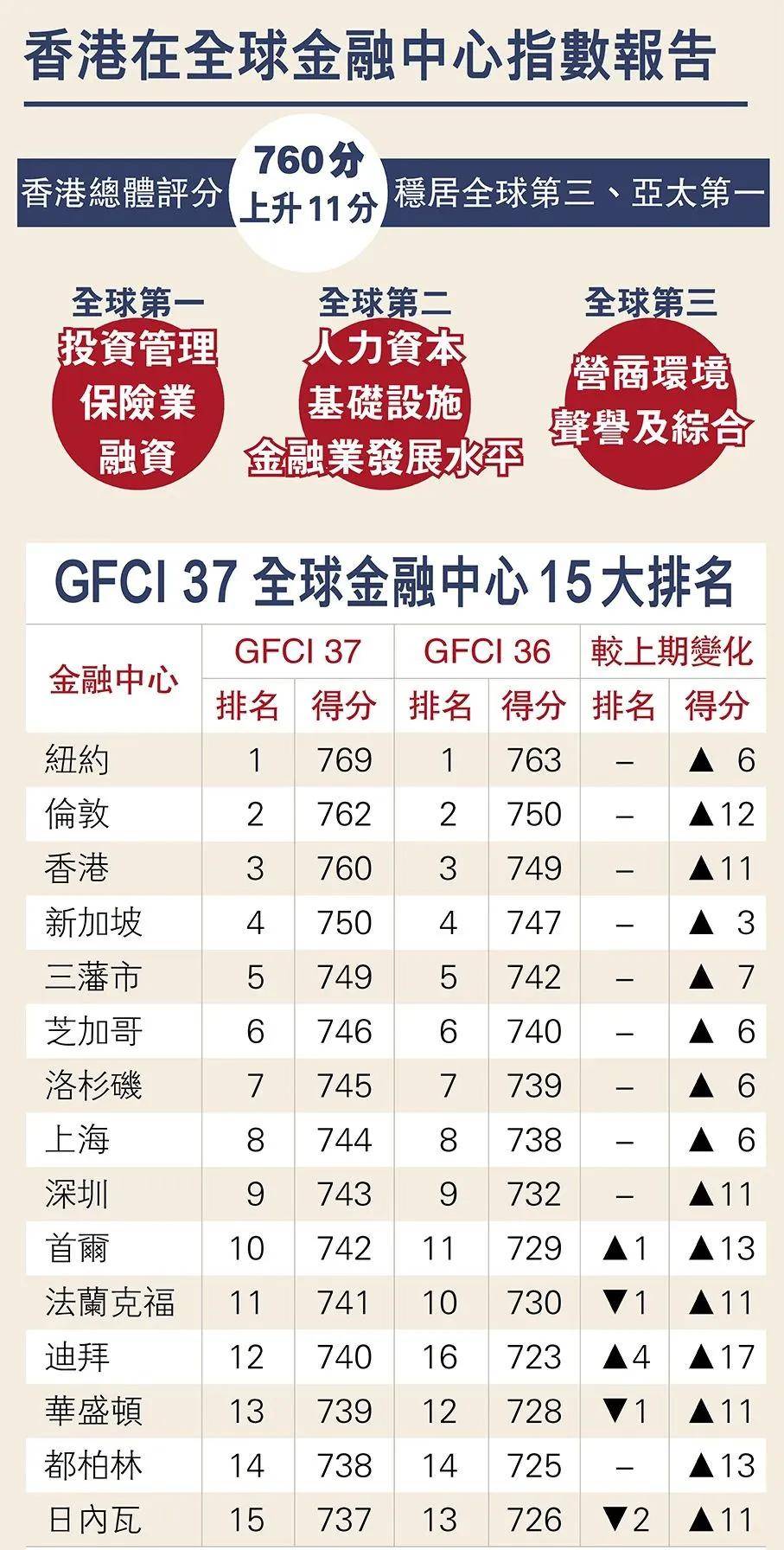 揭秘未来命运之轮，香港六合彩开奖结果预测（以假设的2025年为例），揭秘未来命运之轮，预测香港六合彩开奖结果（以假设的2025年为例）