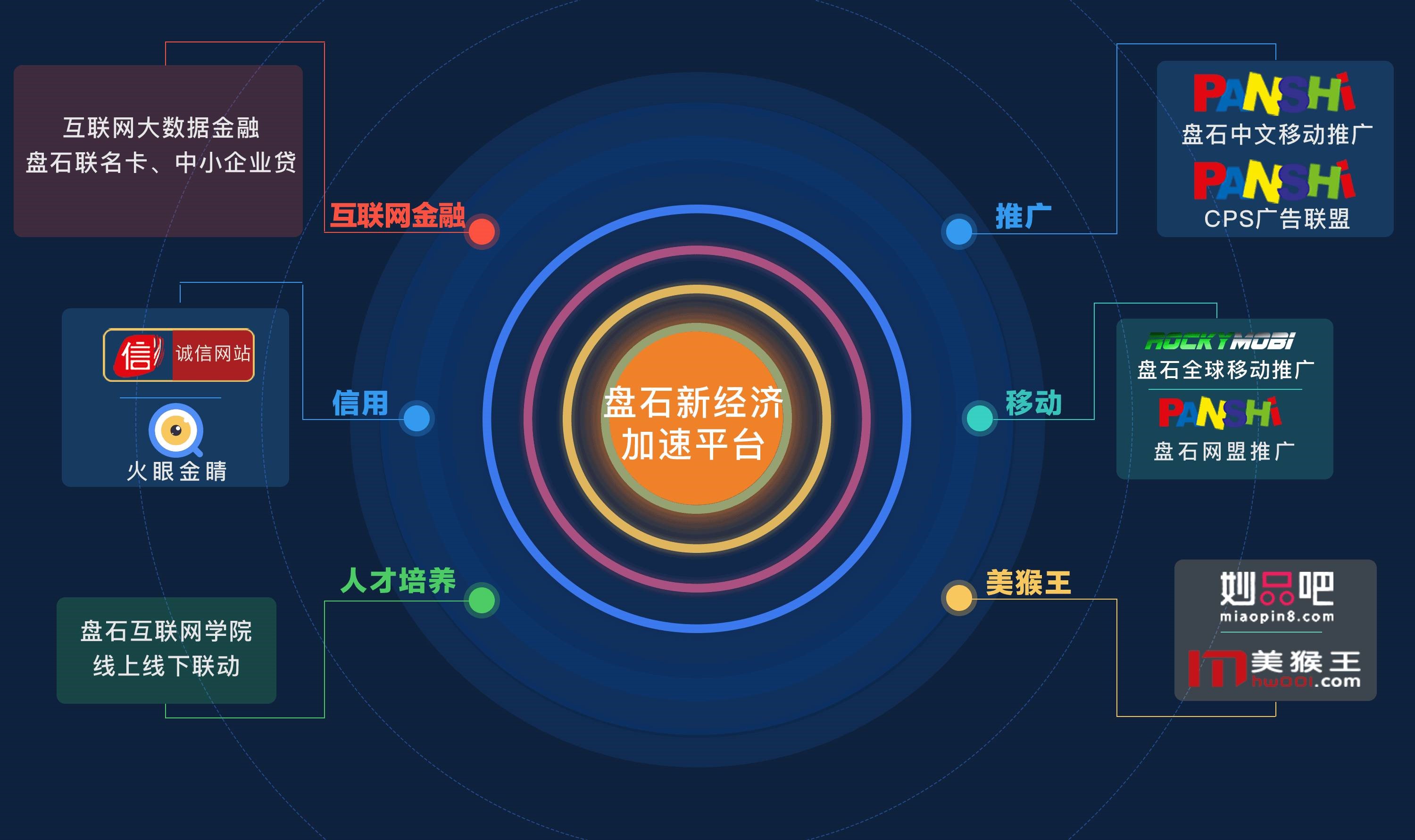 环球网官方平台，连接全球，传递价值信息的桥梁，环球网，全球连接，价值信息桥梁