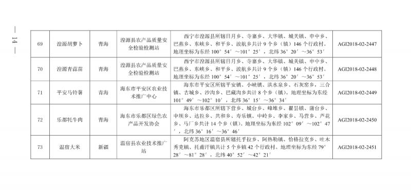 十四集团军公示黄集骧，领导力与透明度的体现，十四集团军公示黄集骧，领导力与透明度的展现