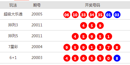 新澳门最快开奖结果