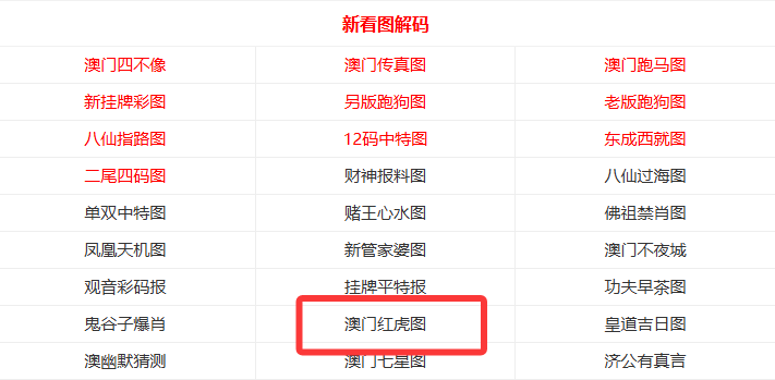 探索未来，2025新澳门天天开好彩的无限可能，探索未来，澳门彩票的无限可能与新机遇（2025年展望）