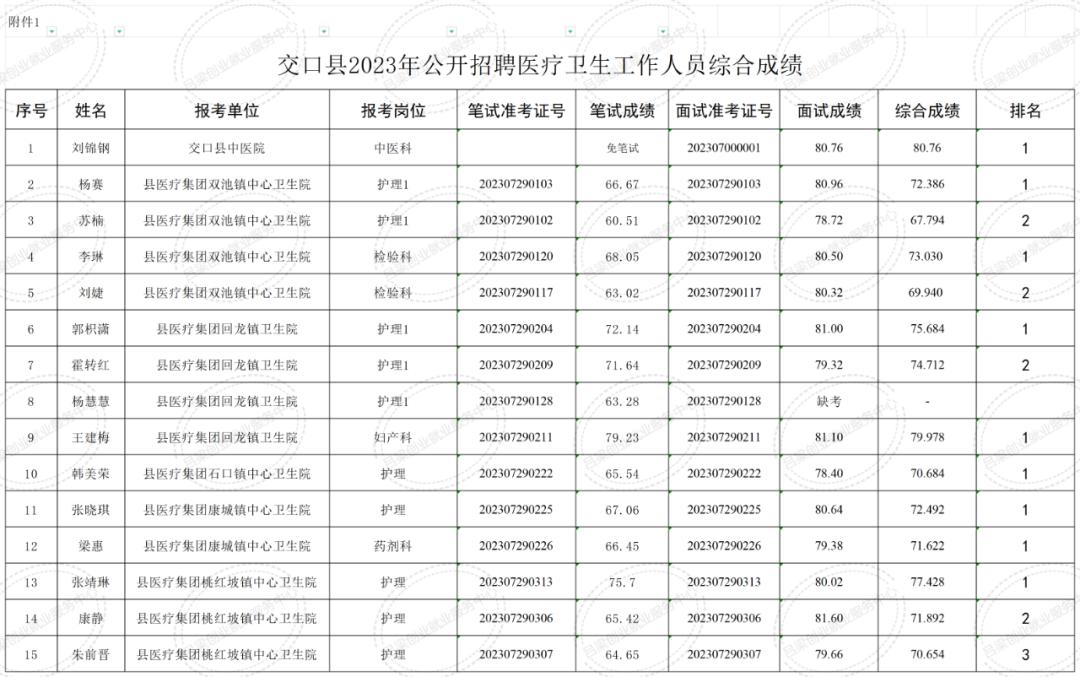 国防科大体检标准2023，严谨细致，确保人才质量，国防科大2023年体检标准，严谨细致，保障人才质量选拔