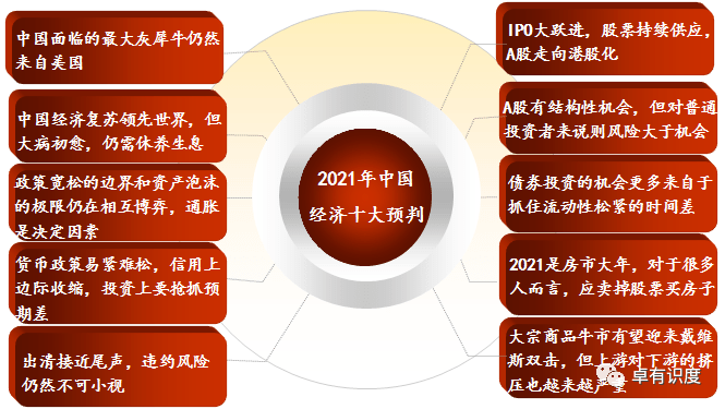 深度解析与展望