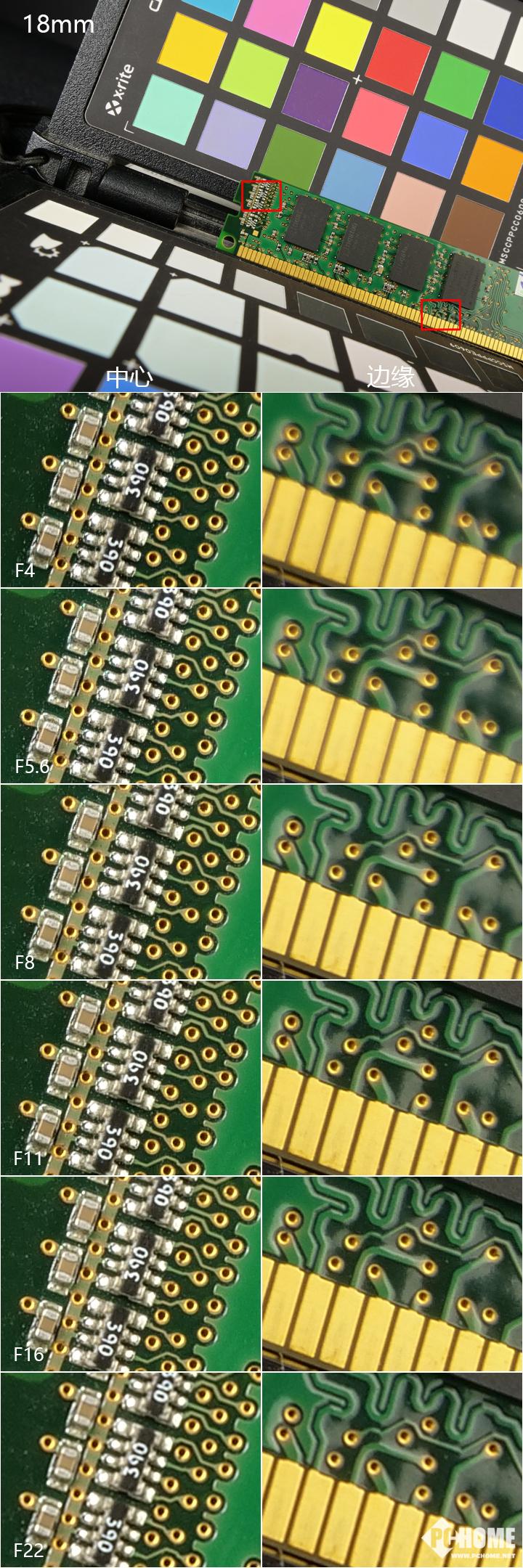 歼8与F-22,究竟谁更厉害?,歼8与F-22性能对比,谁更胜一筹?