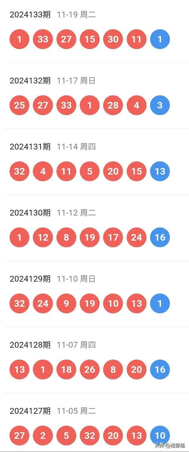 新澳今天开奖结果查询最新