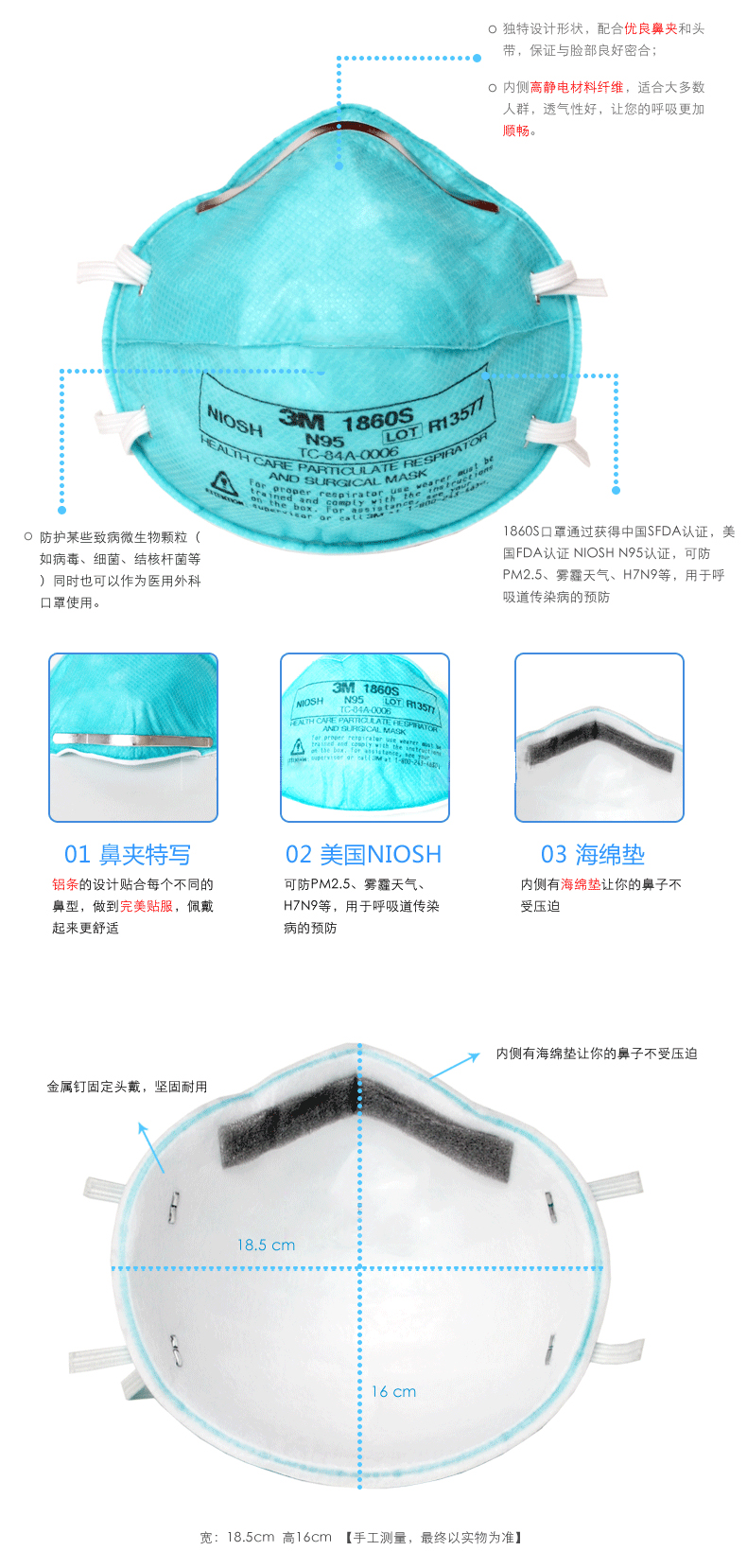 N95口罩属于医疗器械吗？解析其定义与用途，N95口罩的属性解析，是否属于医疗器械及定义与用途探讨