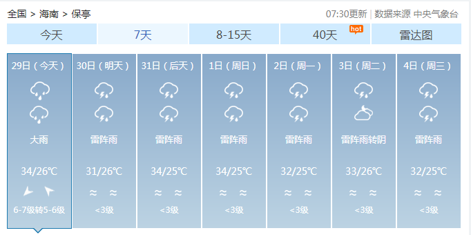 应对策略