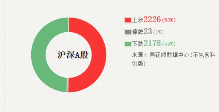 香港 第50页