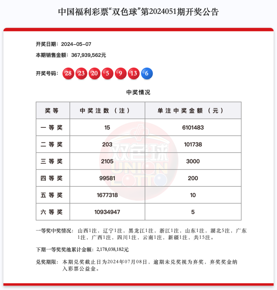 新澳门彩4949最新开奖记录，探索与解读，澳门彩最新开奖记录解读与探索