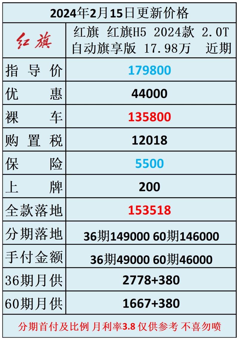 红旗氢能源H5新款2024款价格解析与预测，红旗氢能源H5新款2024款价格详解与预测分析