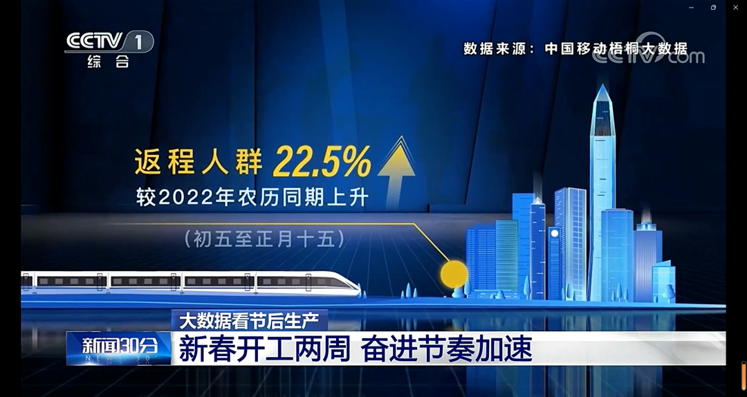 中央新闻一台