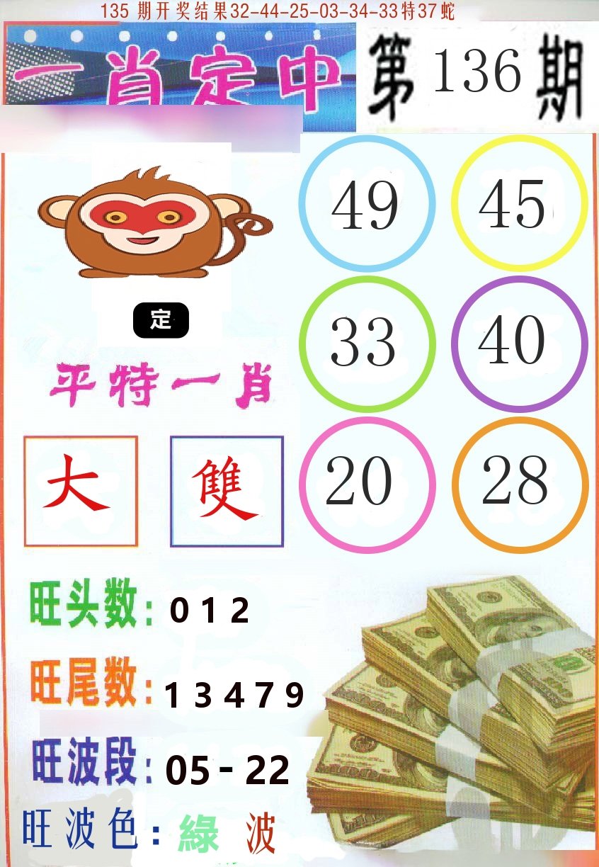 探索未来，揭秘2025年天天彩正版资料的重要性与魅力，揭秘未来魅力，2025年天天彩正版资料的重要性与探索之旅