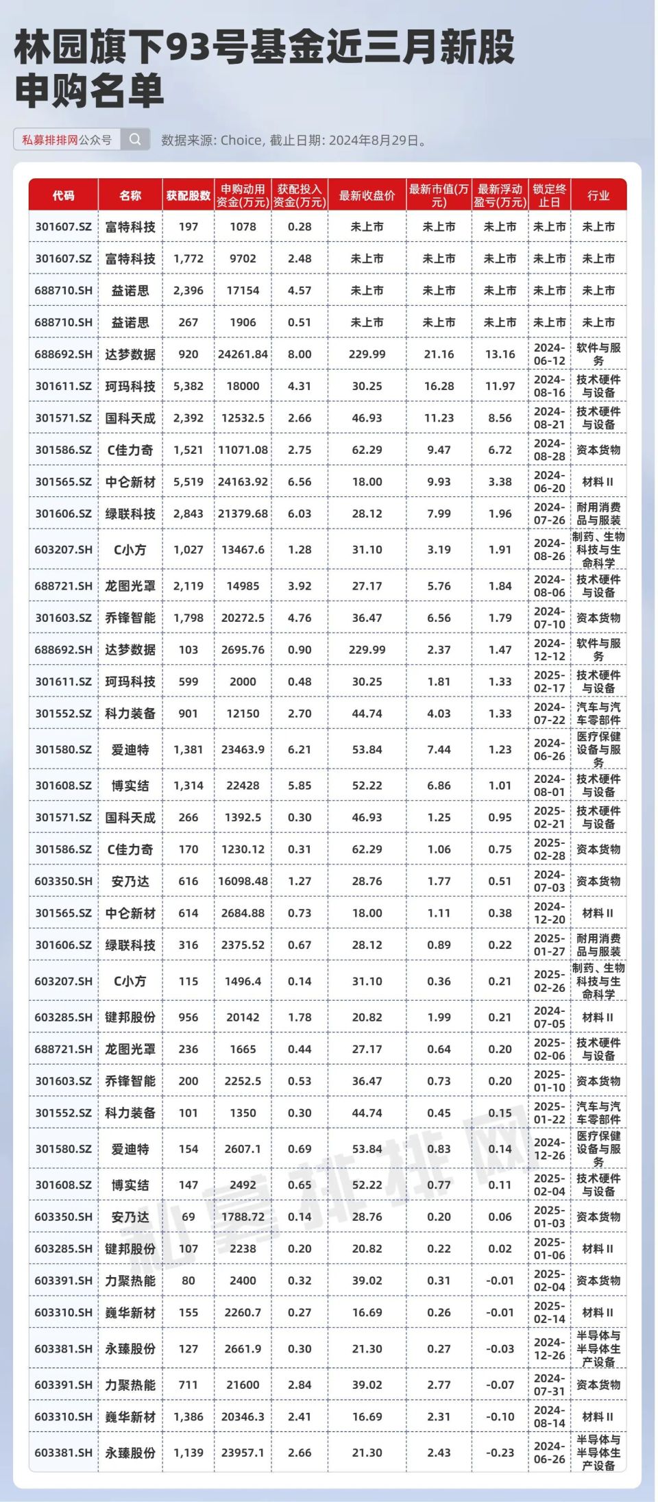 澳门彩票业的发展与展望，聚焦2023新澳门六开奖结果记录，澳门彩票业发展与展望，聚焦2023新澳门六开奖结果记录及未来趋势分析