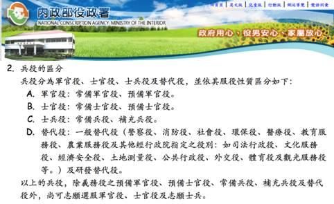 台湾服兵役政策，探索、挑战与未来展望，台湾服兵役政策，探索历程、面临挑战与未来展望