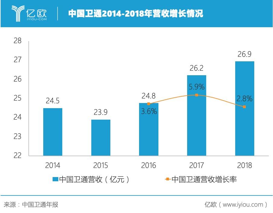 正版资料免费大全视频
