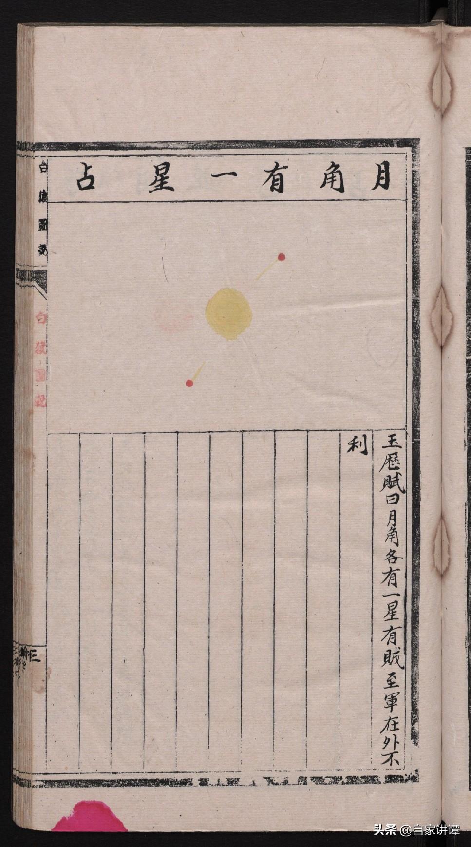 揭秘刘伯温六选一肖的神秘预言，探寻背后的六个生肖之谜，刘伯温六选一肖预言揭秘，探寻六大生肖神秘之谜
