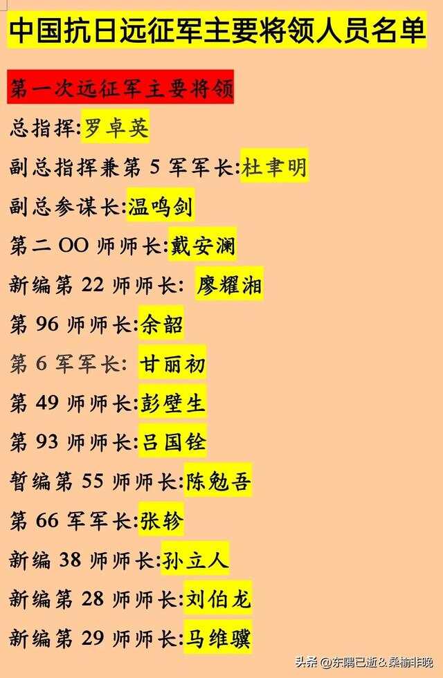 英勇抗战历史篇章