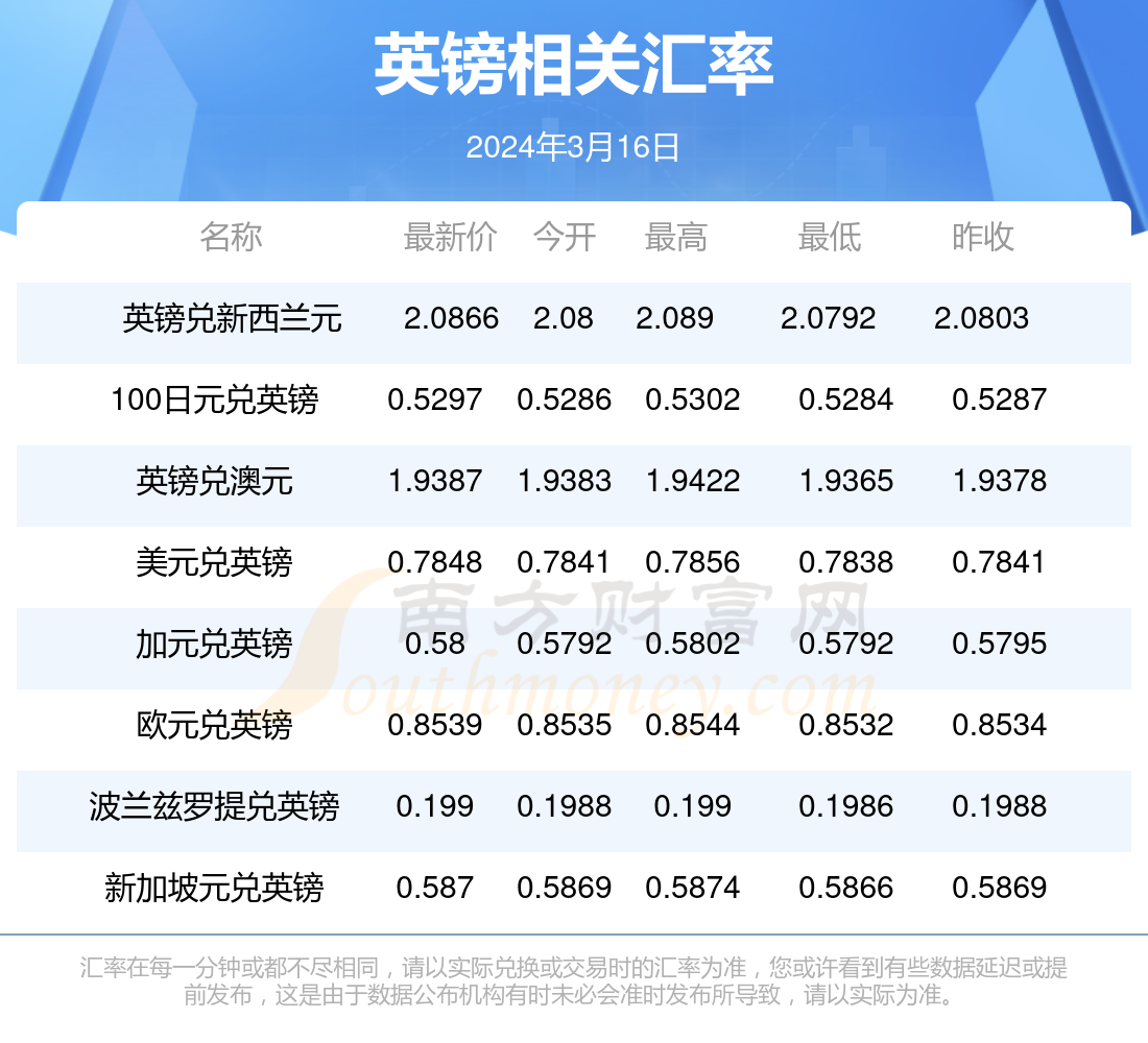 2024年澳门天天开好彩——繁荣与希望的交响曲，繁荣与希望之歌，澳门2024年天天开好彩交响曲