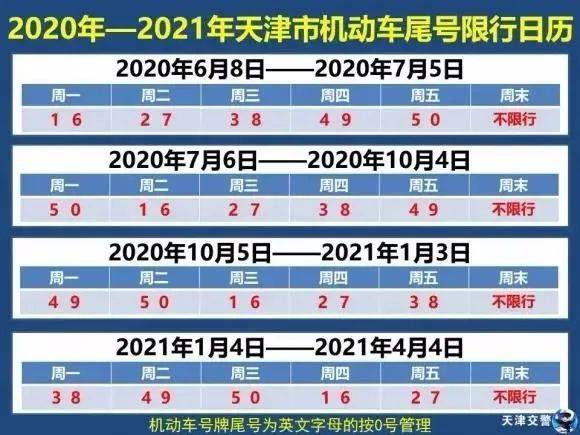 今天限号吗？——城市出行新挑战与应对策略，城市出行新挑战，限号趋势与应对策略探讨