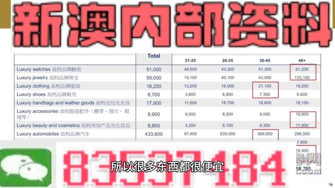 新澳门精准资料大全与管家婆料，探索与解读，澳门精准资料大全与管家婆料，深度解读与探索