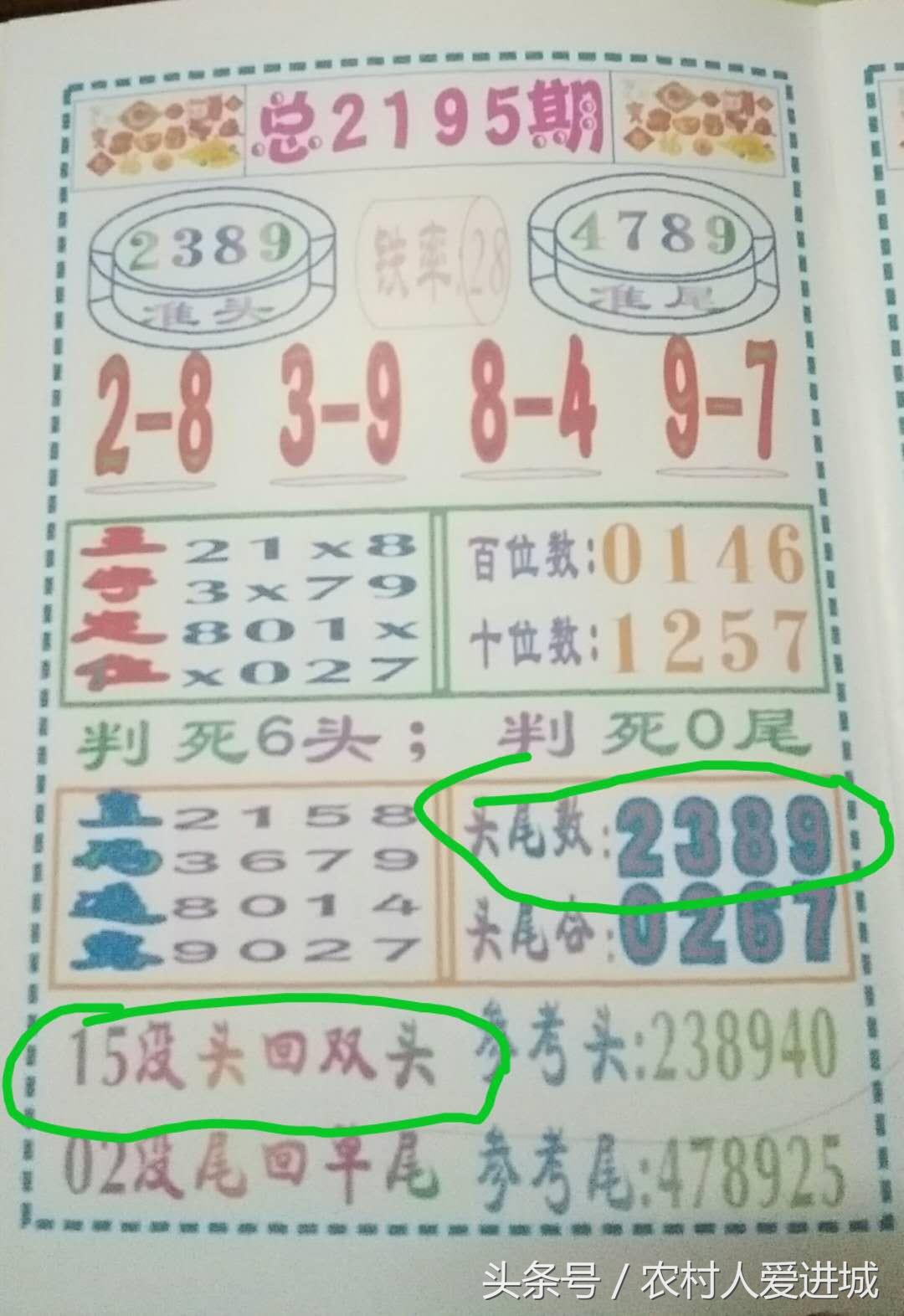 财经 第27页