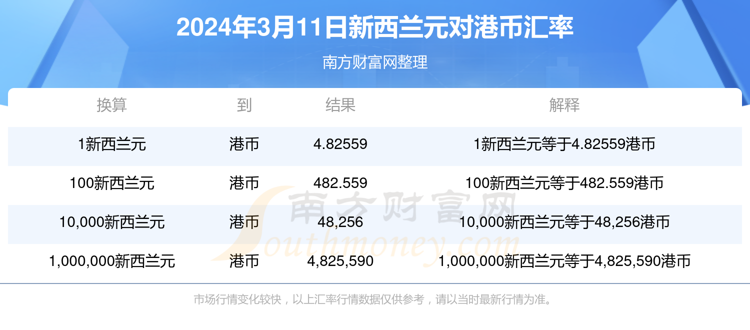 2025年香港今期开奖结果查询——彩票开奖的透明化与智能化探索，彩票开奖透明化与智能化探索，香港彩票开奖结果查询系统升级至2025年