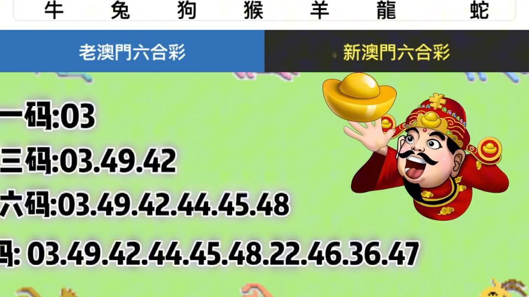 澳门六开彩天天开奖结果，历史、现状与展望，澳门六开彩天天开奖结果，历史回顾、现状分析与未来展望