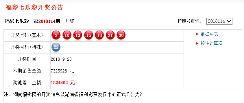 2023香港今晚开奖结果