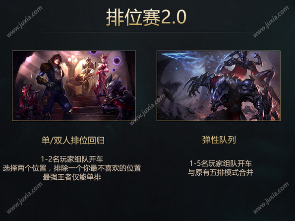 S7季前赛开战，电竞热血，战火重燃，S7季前赛开战，电竞战火重燃，热血激战开启