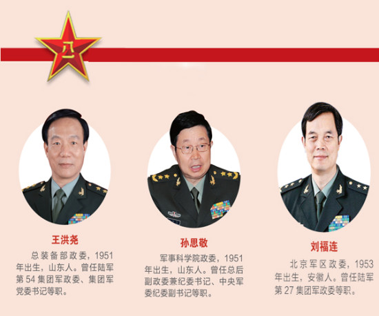 热点 第4页
