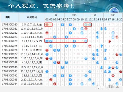 四肖选一码王中王930，揭秘彩票背后的秘密与策略，揭秘彩票背后的秘密与策略，四肖选一码王中王930彩票攻略
