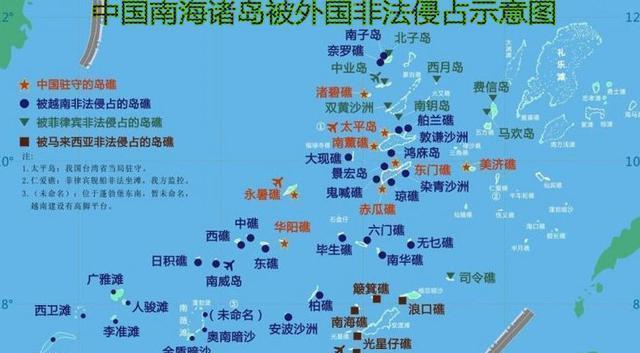 重要性解析