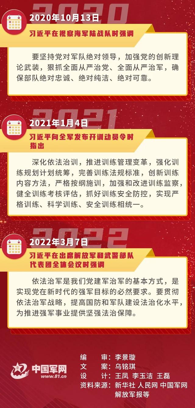 依法从严治军