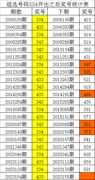 刘伯温四肖选一码的意思，预测与传奇的解读，刘伯温四肖选一码预测与传奇解读揭秘