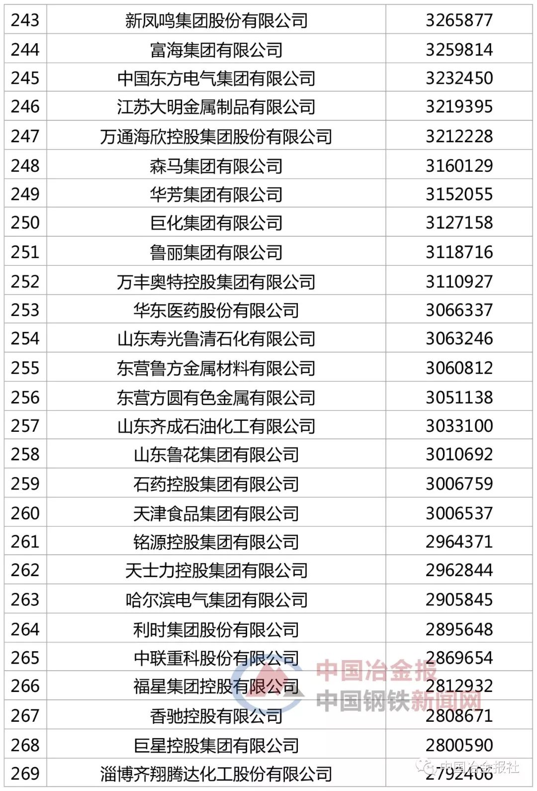 刚入职国安局工资概览，国安局新员工薪酬概览
