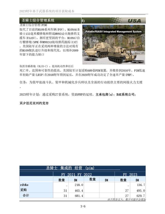 深度解析，2023年美国国防预算，深度解析，揭秘美国国防预算背后的秘密（2023年预算详解）