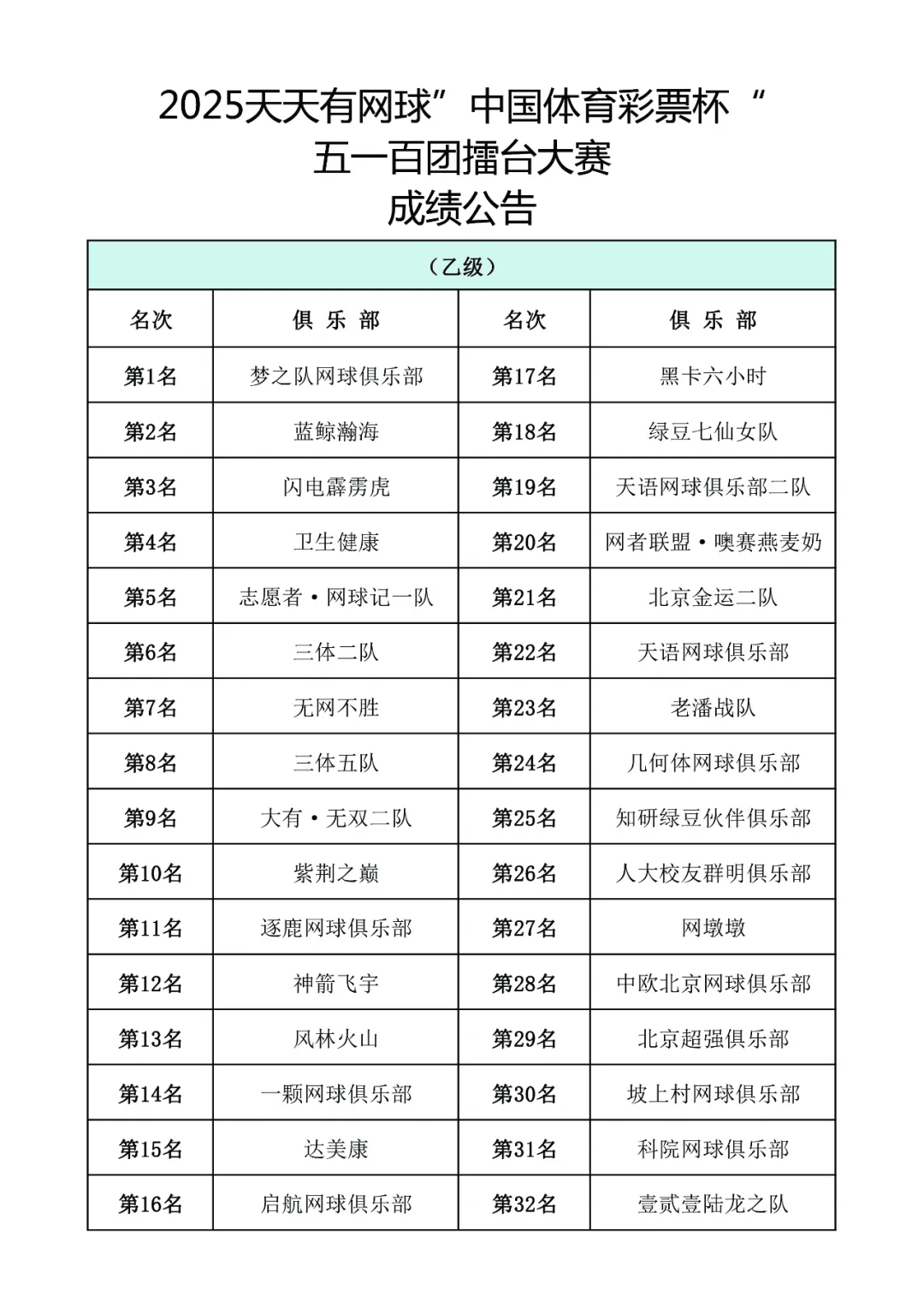 2025天天彩正版资料大全——探索彩票世界的宝藏之门，2025天天彩正版资料大全，解锁彩票世界的宝藏之门