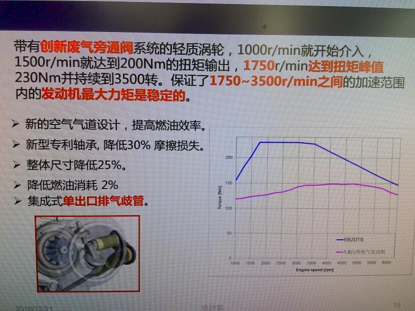 涡轴发动机的转速，理解其重要性及控制策略，涡轴发动机转速解析，重要性、控制策略全解析