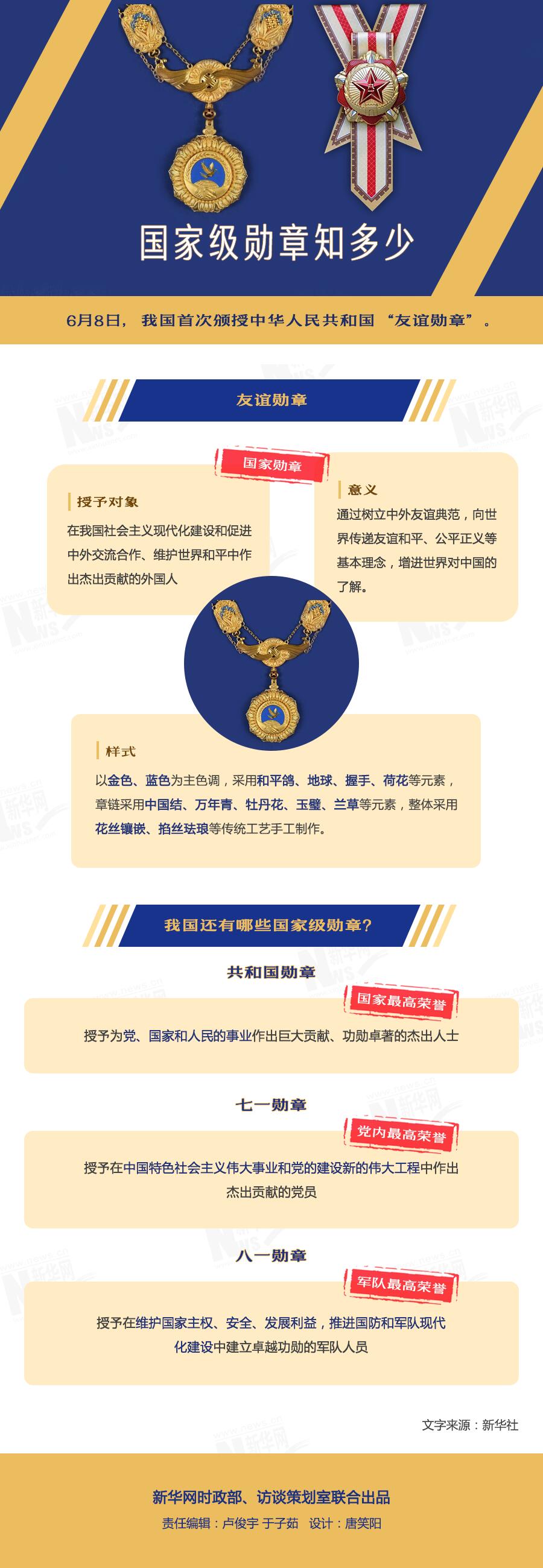 共和国勋章待遇级别，彰显荣誉与尊崇，共和国勋章待遇级别，彰显至高荣誉与尊崇地位