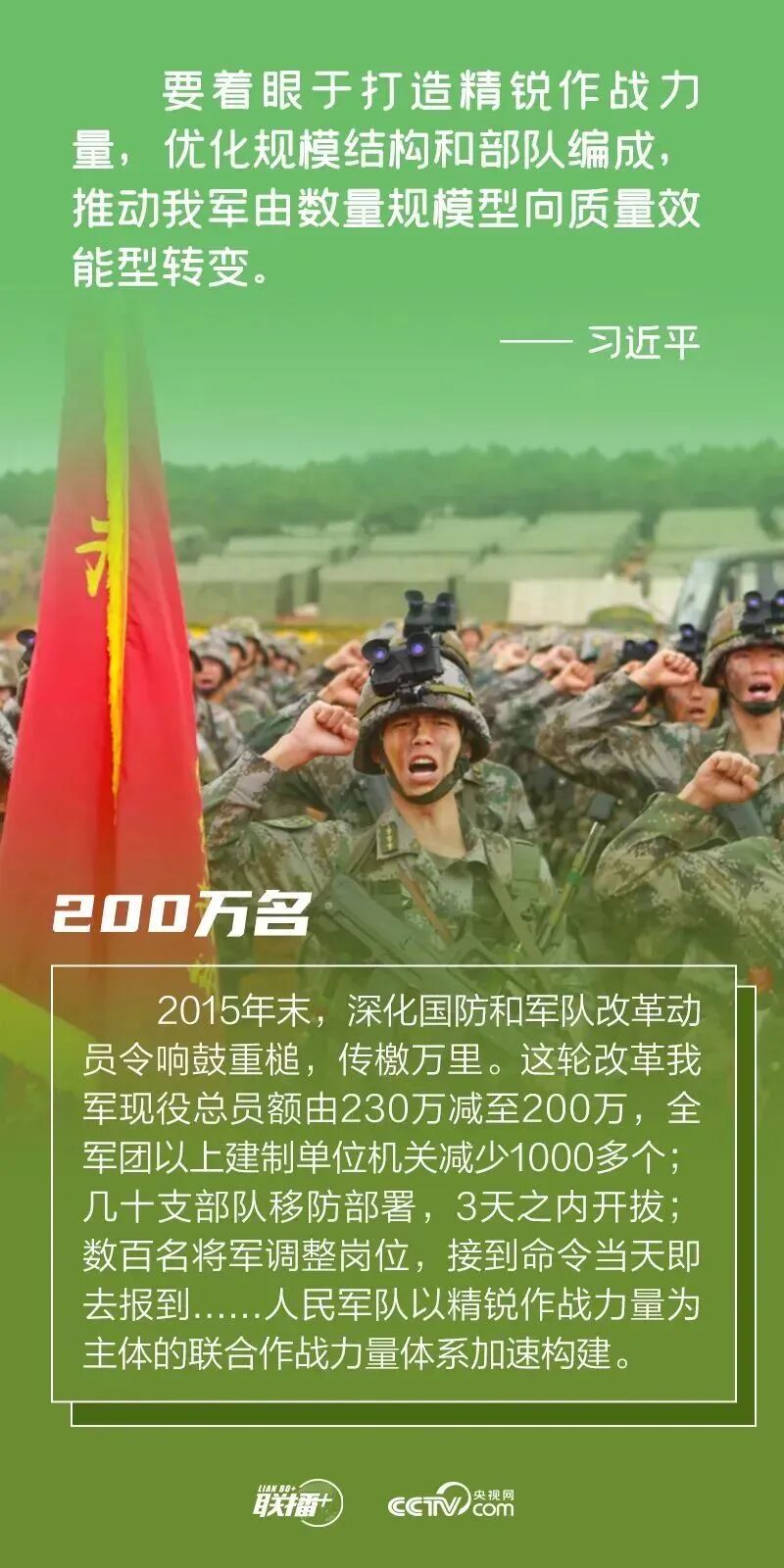 为什么要强军，强军建设的必要性及其深远意义