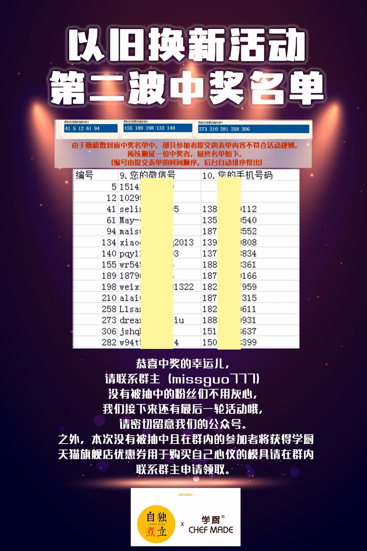 重磅公布盛大活动中奖名单震撼揭晓，幸运儿们你们中奖了！，盛大活动中奖名单揭晓，幸运儿们喜获大奖！