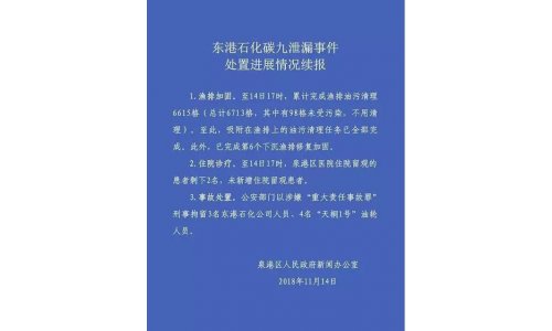 近期重大新闻事件概述（2022年），2022年重大新闻事件概述，全球时事概览