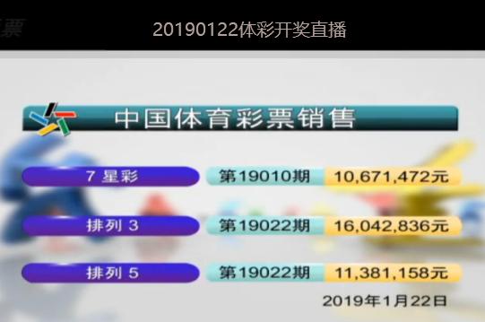澳门六开彩开奖结果号码49kt，揭秘彩票背后的秘密，揭秘澳门六开彩开奖结果号码49kt彩票背后的秘密