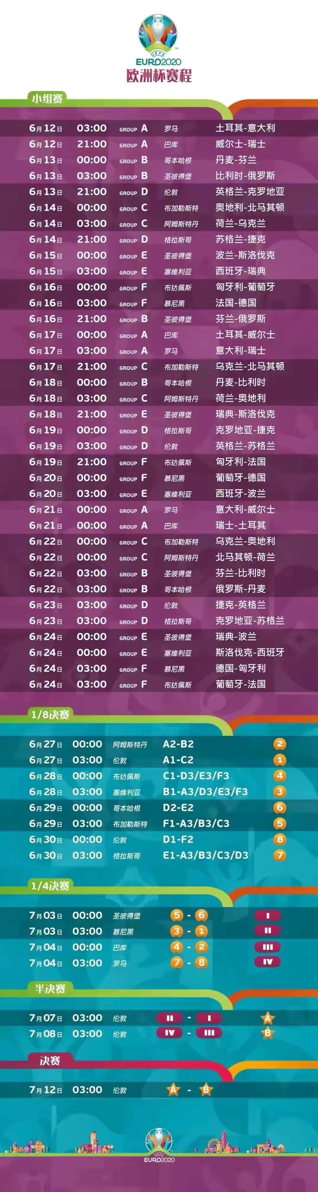 今天欧洲杯赛程，激情燃烧，战火重燃！，欧洲杯赛程重燃战火，激情燃烧之夜！