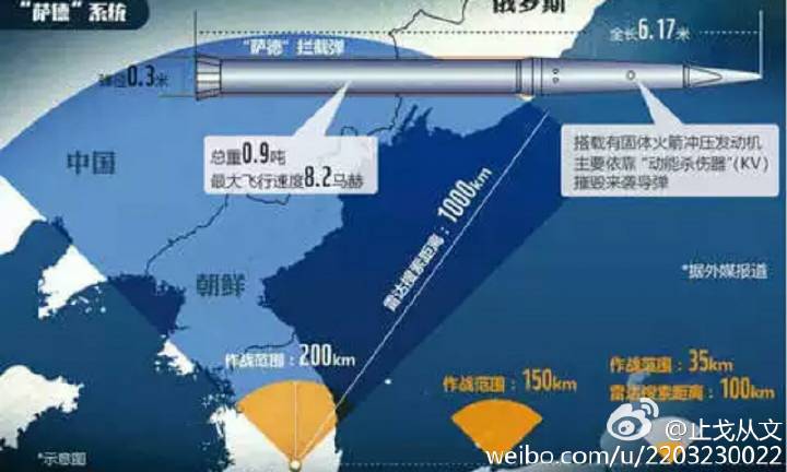 中韩美三国关系与萨德系统，复杂交织的跨国动态分析，中韩美三国关系与萨德系统的跨国动态分析