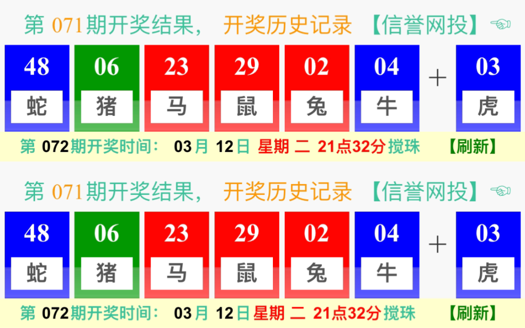 澳门彩票天天开奖结果中的生肖卡奥秘，探索未来的六开彩趋势（关键词，澳门六开彩、生肖卡、天天开奖），澳门彩票生肖卡的奥秘，探索天天开奖的未来趋势（关键词，澳门六开彩、生肖卡）