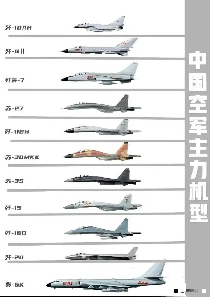 中国有类似A-10的飞机吗？探究中国航空工业的发展与挑战，中国航空工业发展探究，是否有类似A-10的飞机及其挑战