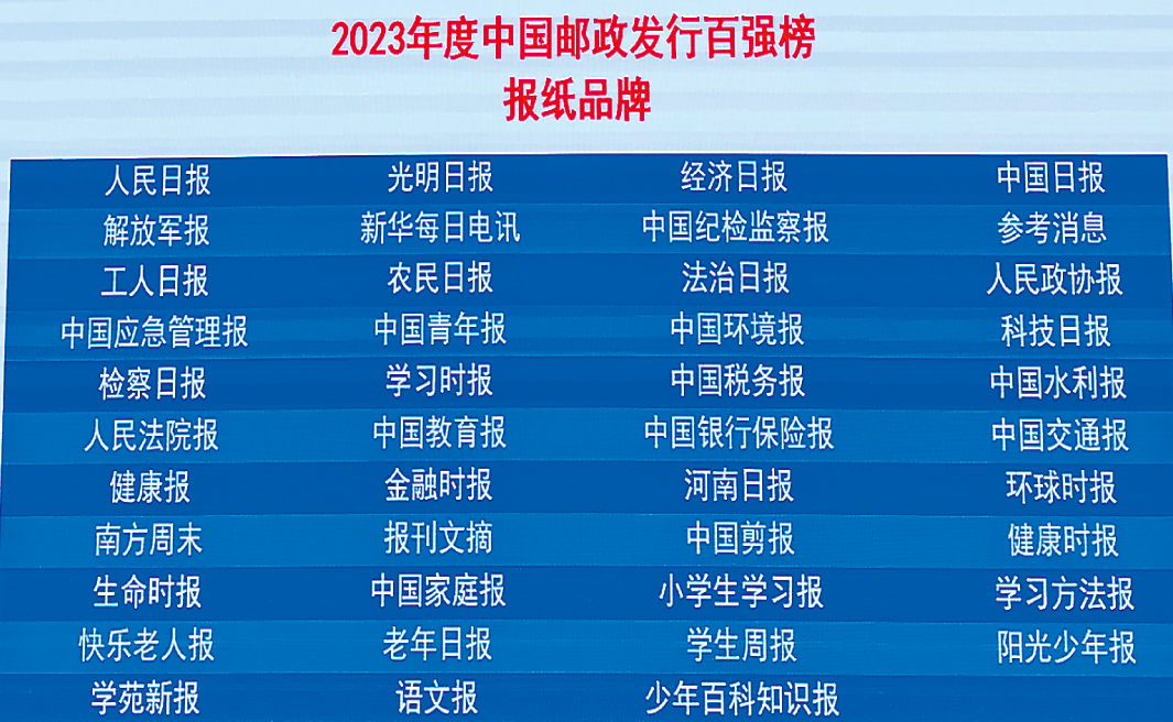 中国报纸排行榜，揭示影响力与权威性的背后力量，中国报纸影响力与权威性背后的力量排行榜揭秘