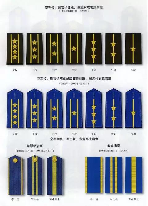 探索历史印记，87式老式空军军服，探索历史印记，87式老式空军军服揭秘